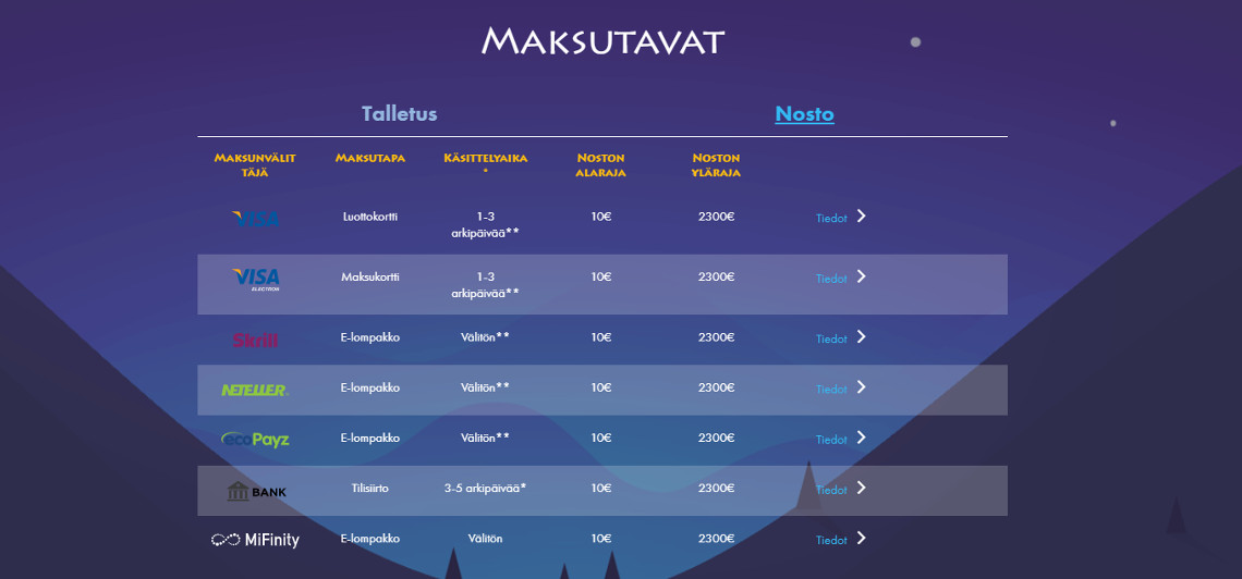 casino gods kotiutus
