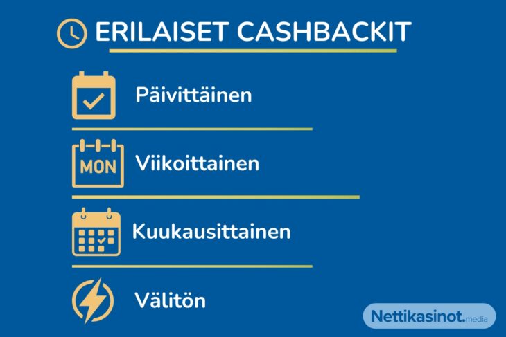 erilaiset cashback bonukset