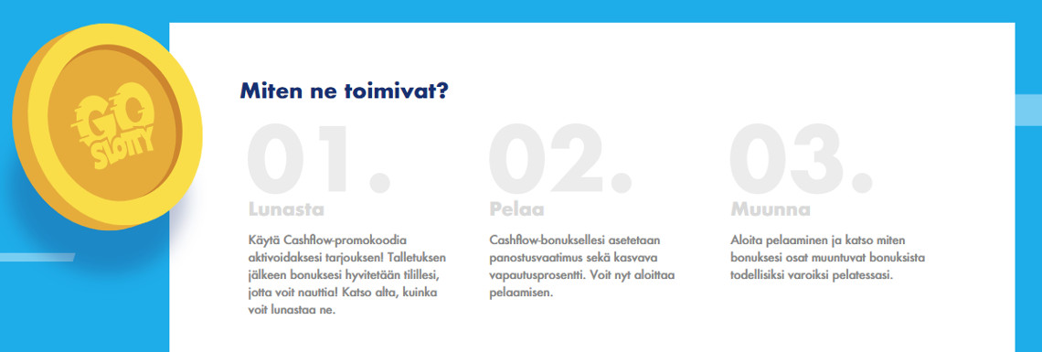 miten toimii goslotty cashflow bonus