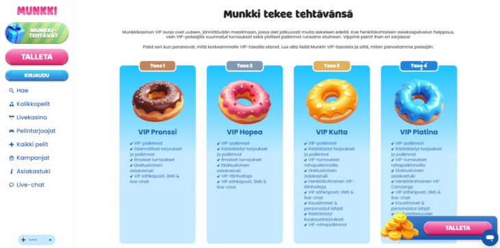 munkki kasino vip-ohjelma