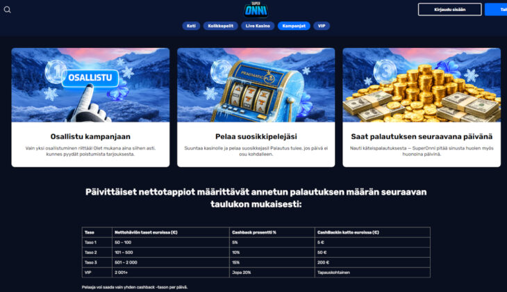 superonni cashback
